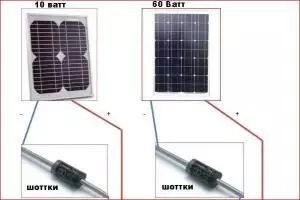 діод Шотткі в сонячних панелях