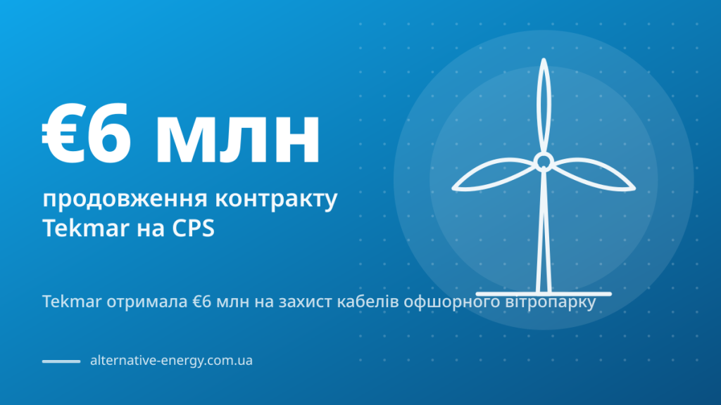 Tekmar отримала €6 млн на захист кабелів офшорного вітропарку — €6 млн продовження контракту Tekmar на CPS