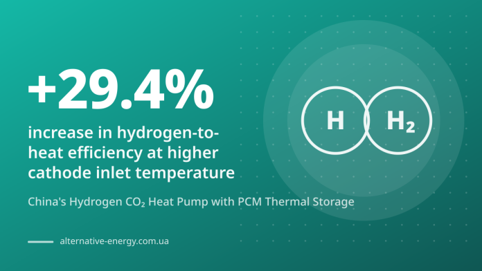China's Hydrogen CO₂ Heat Pump with PCM Thermal Storage — +29.4% increase in hydrogen-to-heat efficiency at higher cathode inlet temperature