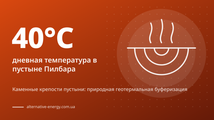 Каменные крепости пустыни: природная геотермальная буферизация — 40°C дневная температура в пустыне Пилбара