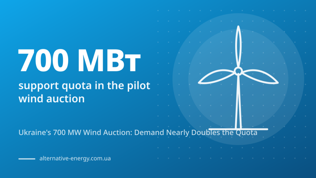 Ukraine's 700 MW Wind Auction: Demand Nearly Doubles the Quota — 700 МВт support quota in the pilot wind auction
