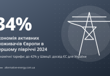 Динамічні тарифи: до 42% у Швеції: досвід ЄС для України Динамічні тарифи: до 42% у Швеції: досвід ЄС для України — 34% економія активних споживачів Європи в першому півріччі 2024
