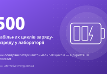 Цинк-повітряні батареї витримали 500 циклів — відкриття TU Darmstadt Цинк-повітряні батареї витримали 500 циклів — відкриття TU Darmstadt — 500 стабільних циклів заряду-розряду у лабораторії