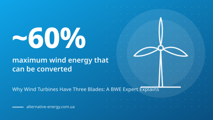 Why Wind Turbines Have Three Blades: A BWE Expert Explains — ~60% maximum wind energy that can be converted